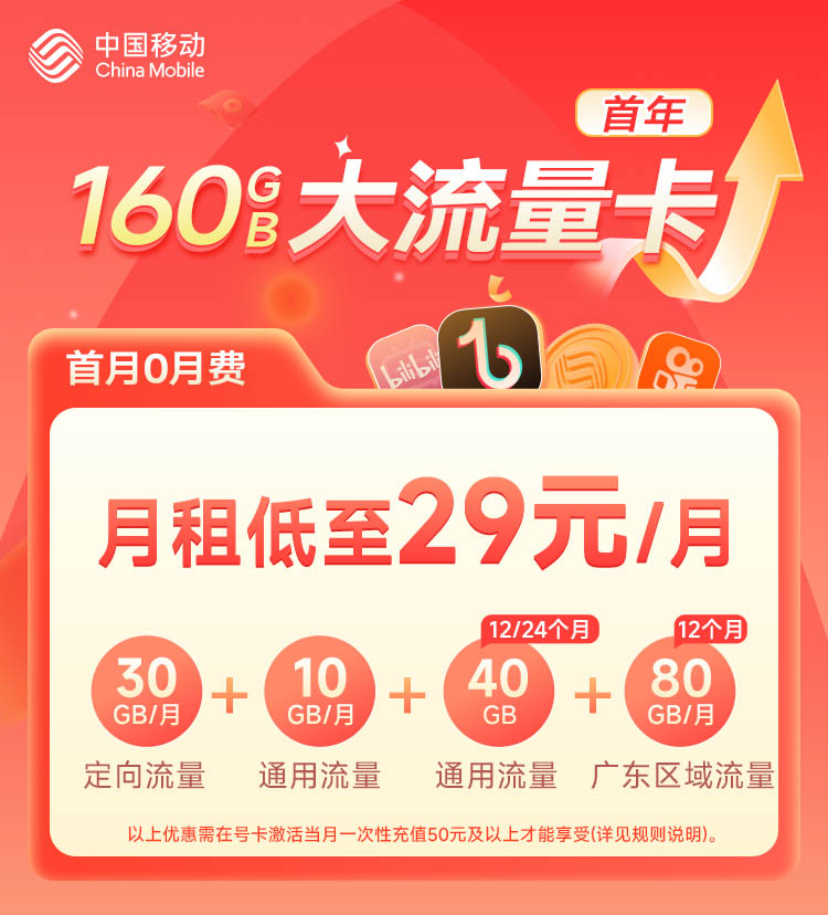广东移动重磅推出 29 元 160G 产品，省内发货，流量随心用！